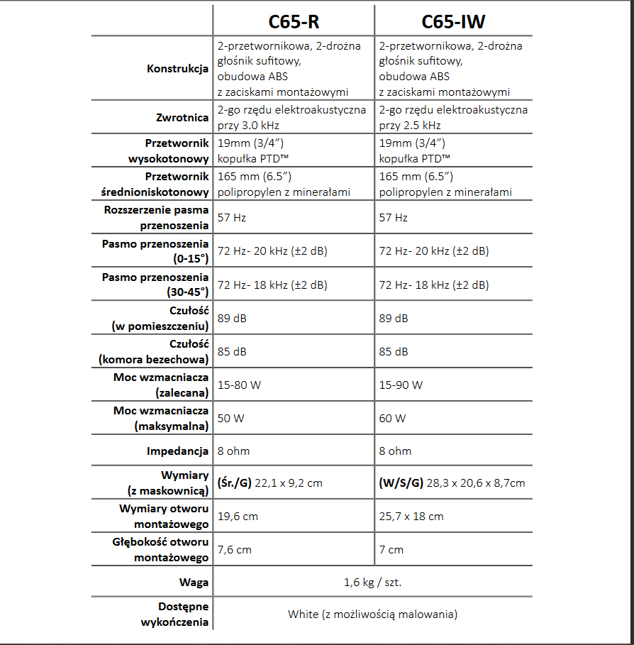 Paradigm CI Contractor