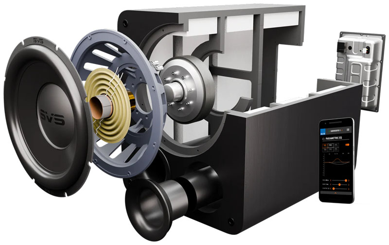 SVS 3000 R|Evolution Series