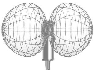 Charakterystyka ósemkowa