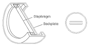 Mikrofon pojemnościowy