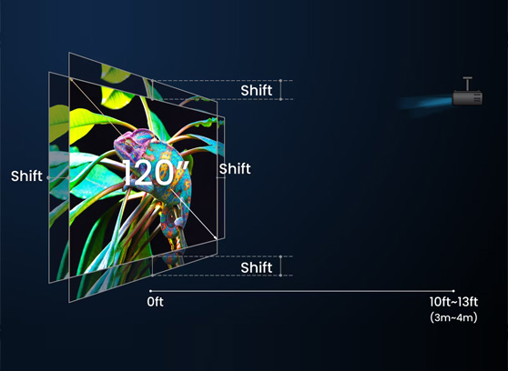 BenQ W4100i - cecha 6