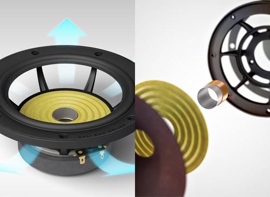 Dali Opticon LCR MK2 - cecha 2