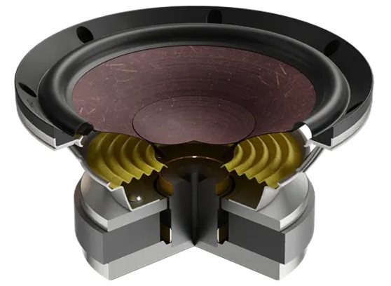 Dali Phantom M-675 - cecha 3
