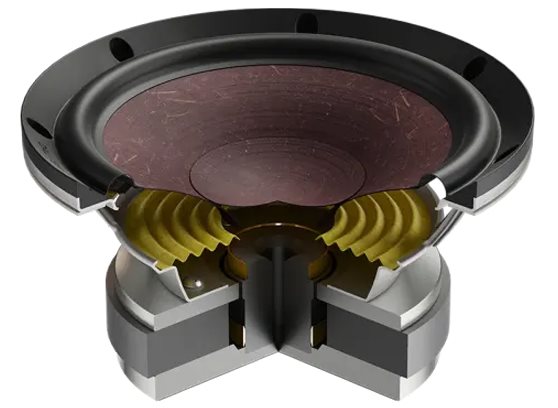 DALI PHANTOM S-80 - cecha 3