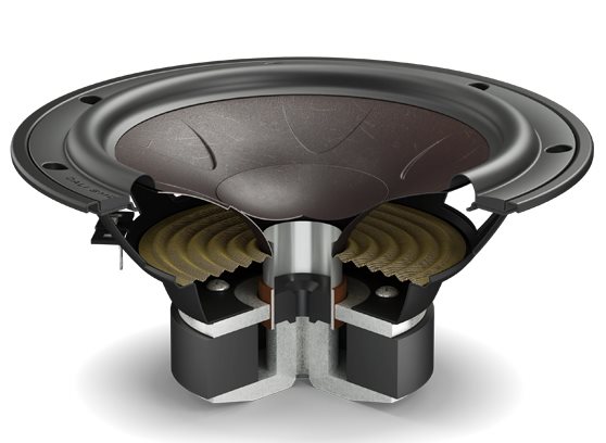 DALI Sonik 3 - cecha 2