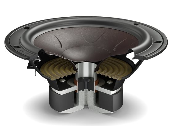 Dali Sonik 5 - cecha 2