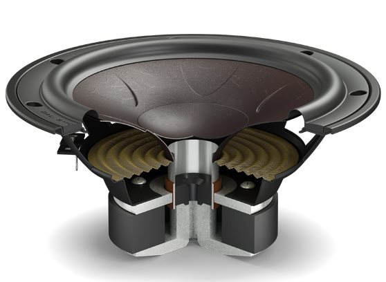 Dali Sonik 7 - cecha 1