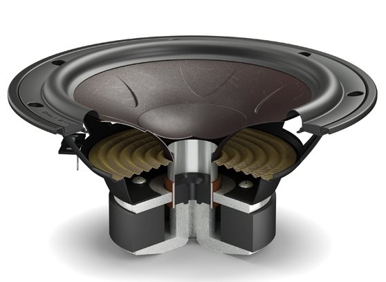 DALI Sonik On-Wall - cecha 2