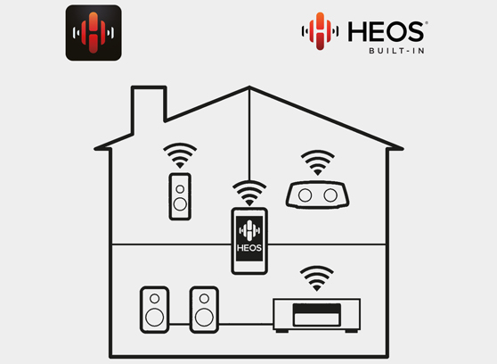 Denon AVR-S660H - cecha 4