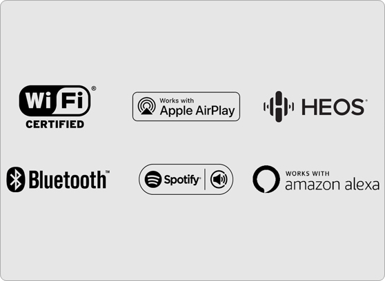 Denon AVR-X1600h - cecha 3