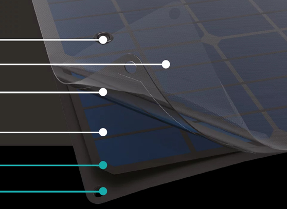EcoFlow - Panel fotowoltaiczny 110W - cecha 1