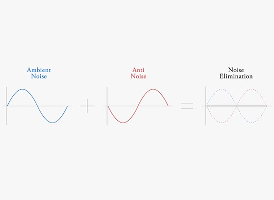 Final Audio UX5000 - cecha 2