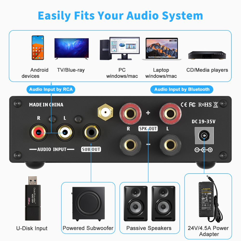 Niskie zniekształcenia i wysoki stosunek sygnału do szumu