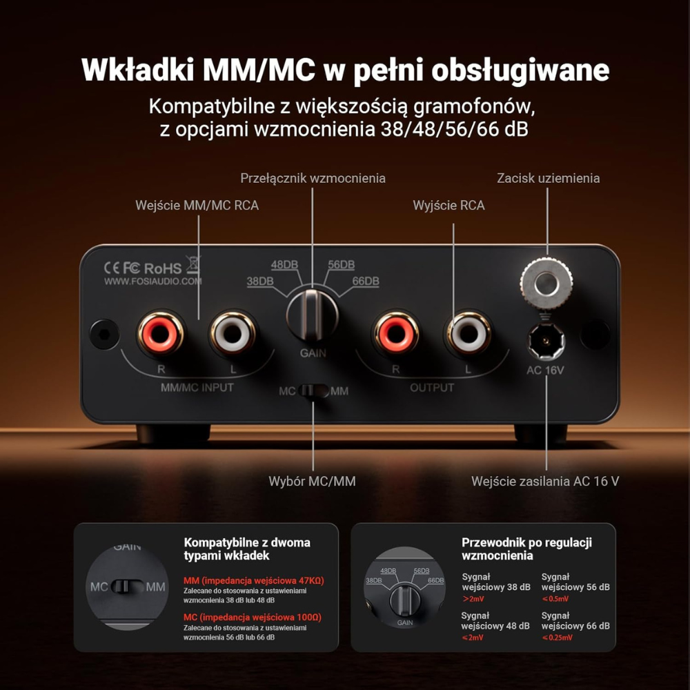 Przyjazna obsługa i złącza RCA