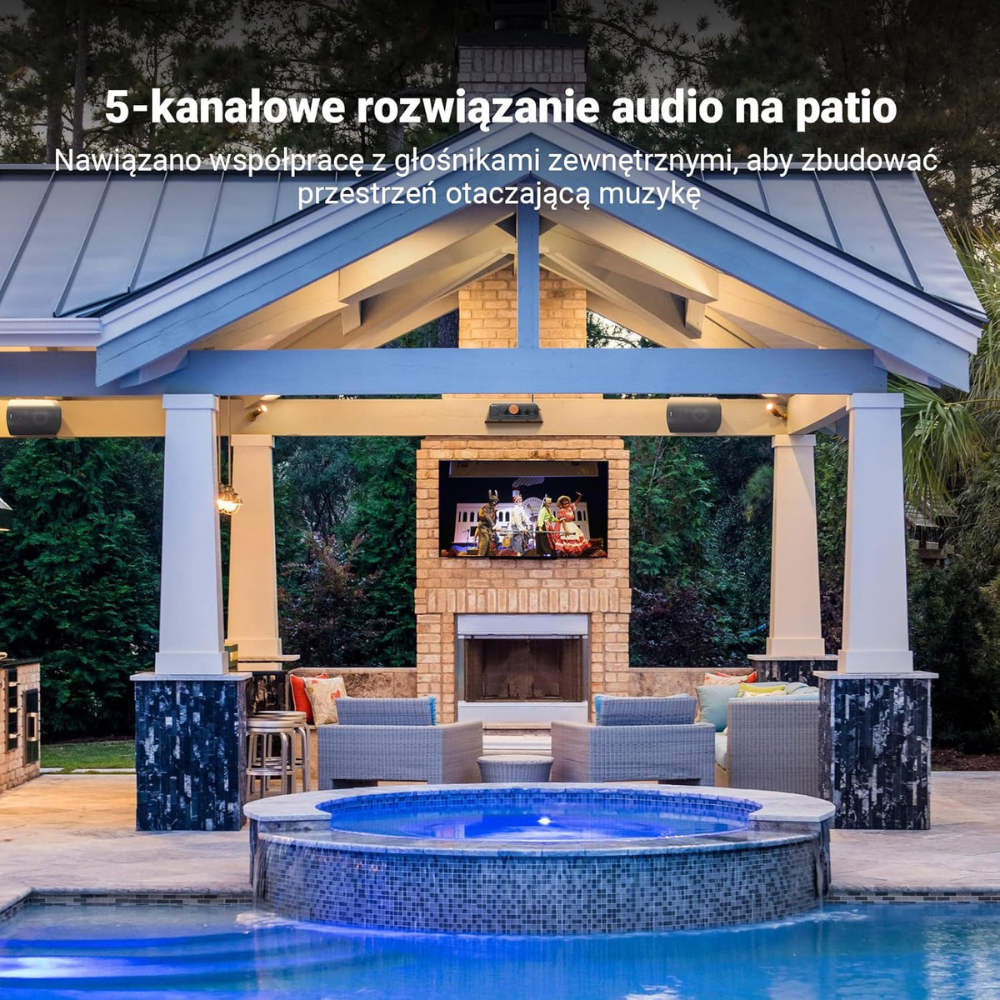 Wejścia i wyjścia Fosi HT4S