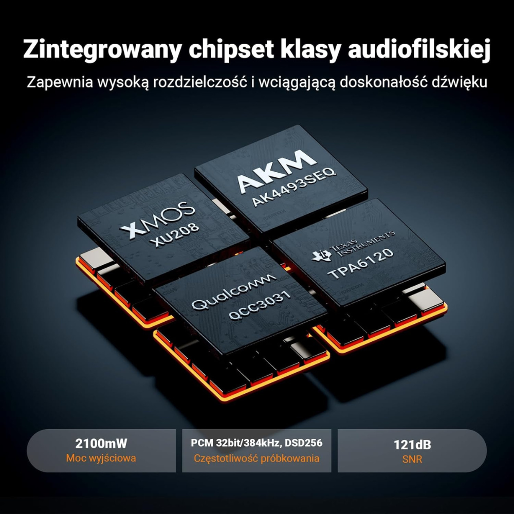 Wysoka jakość dźwięku