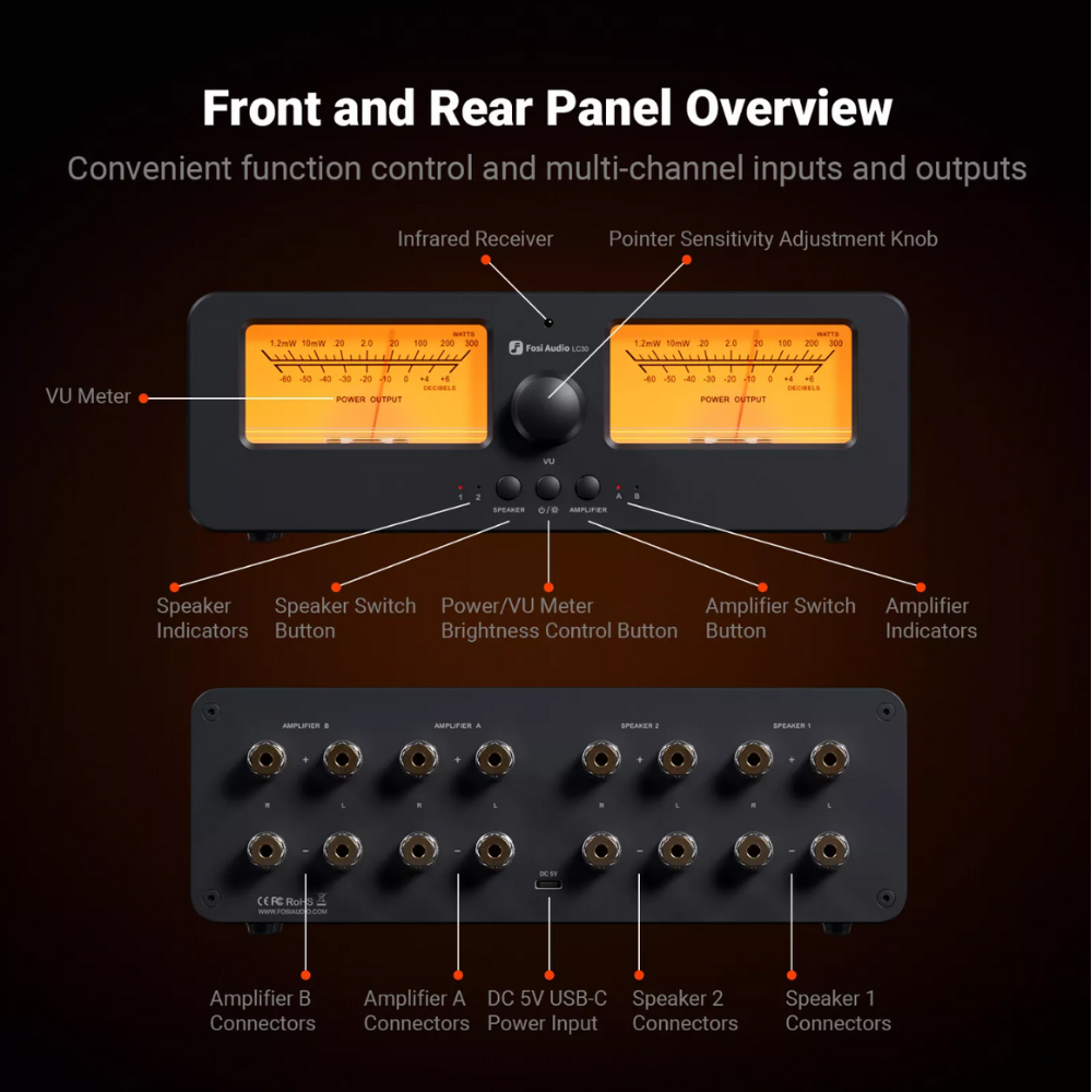 Szybkie przełączanie wzmacniaczy i głośników