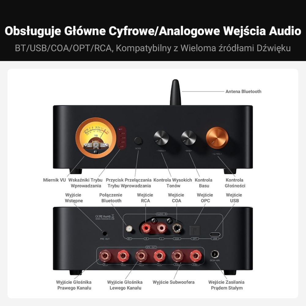 Retro mini VU meter Fosi MC351