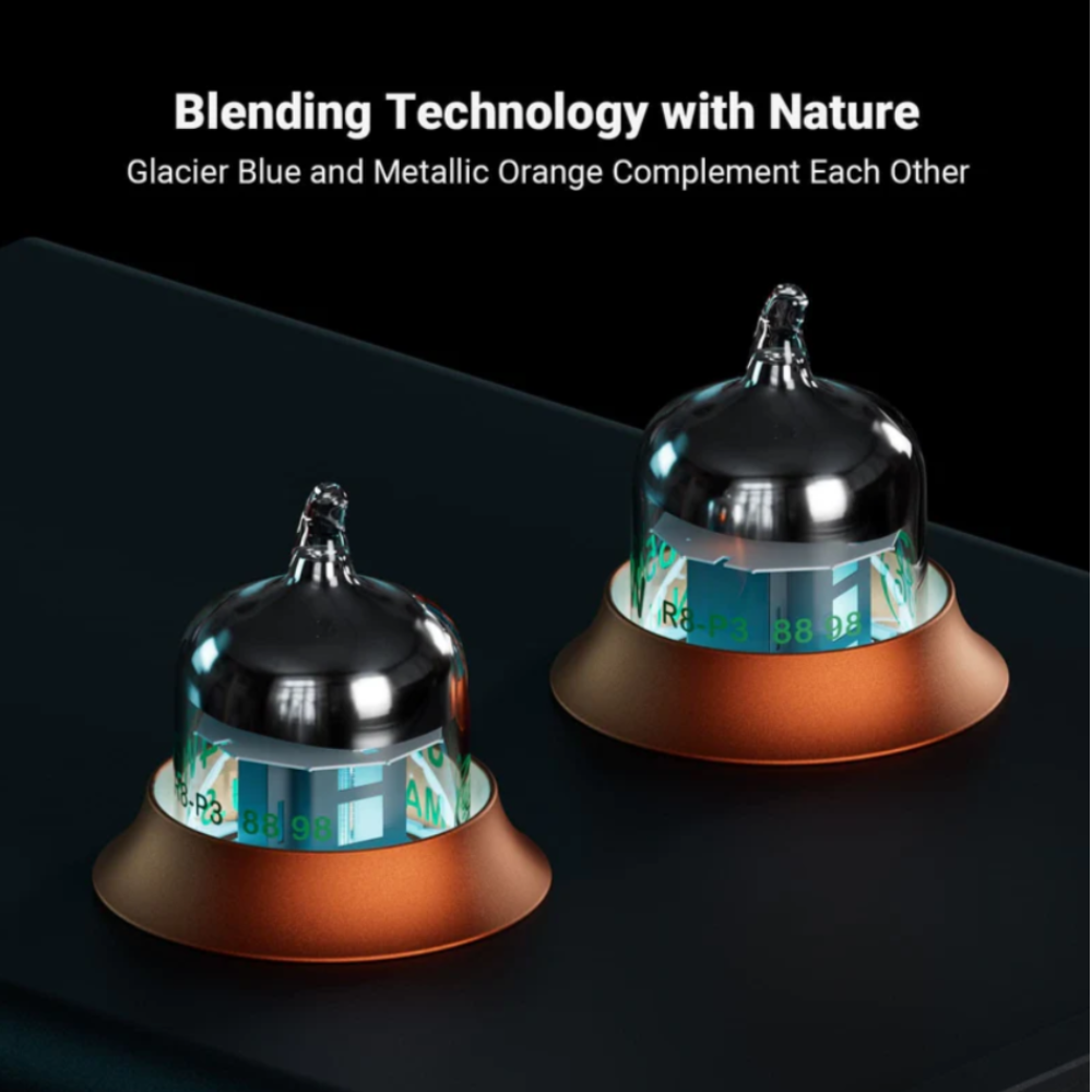 Elastyczne wejścia i wyjścia P3