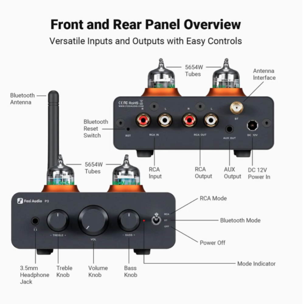 Komponenty wysokiej jakości w P3