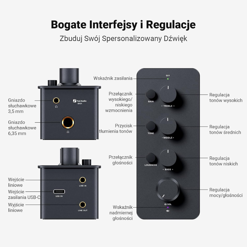 Fosi Audio SK01 funkcje audio