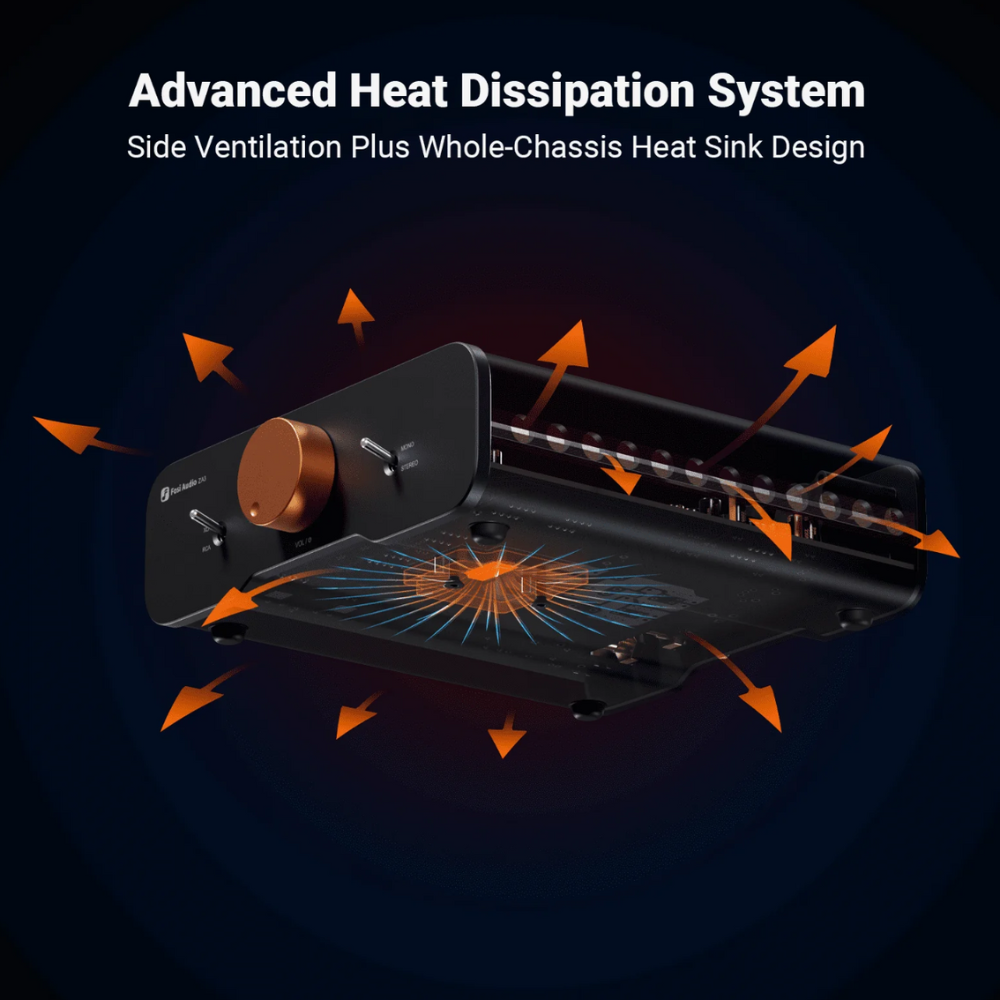 Wyjścia głośnikowe i subwoofer ZA3