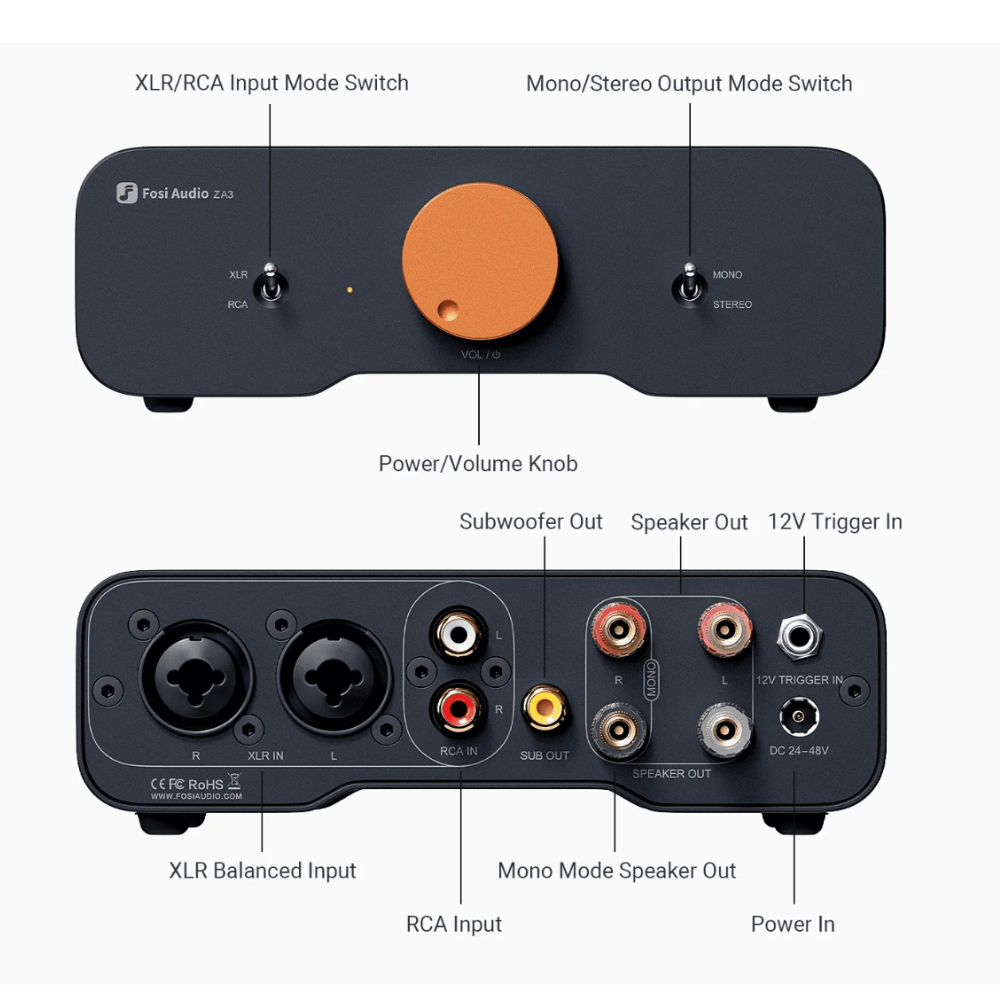 Zawartość zestawu i wymiary Fosi ZA3