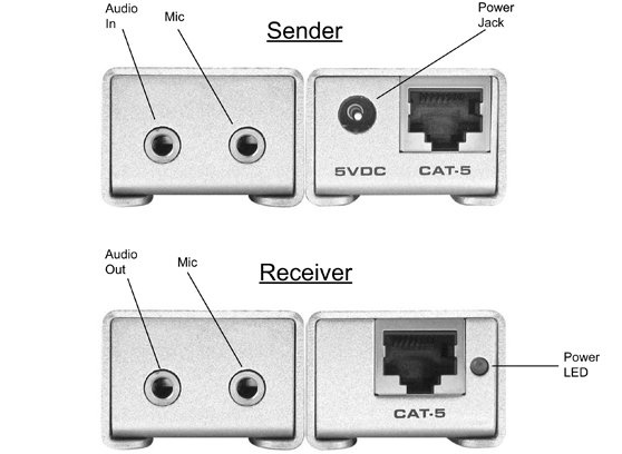 Gefen EXT-AUD-1000 - cecha 3