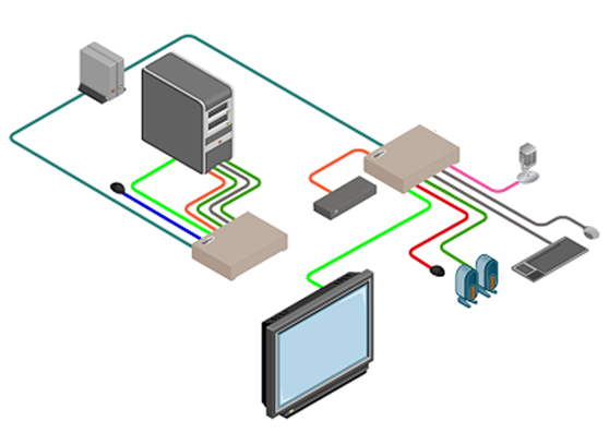 Gefen EXT-DVIKVM-LANTX - cecha 3