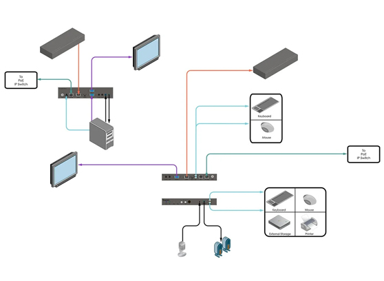 Gefen EXT-VGAKA-LANS-TX - cecha 2
