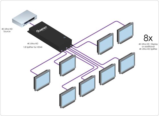 Gefen GTB-HD4K2K-148C-BLK - cecha 1
