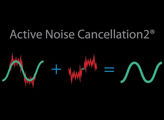 iFi Audio SilentPower HDMI iSilencer - cecha 1