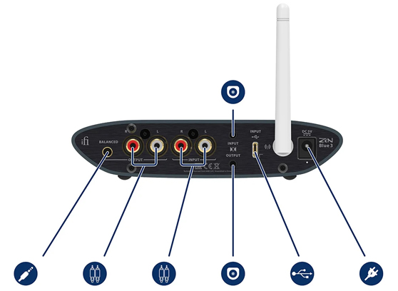 iFi Audio ZEN BLUE 3 - cecha 2