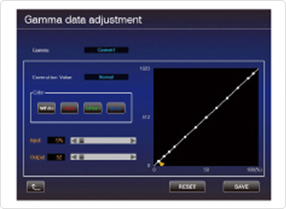 JVC DLA-RS1000 - cecha 3
