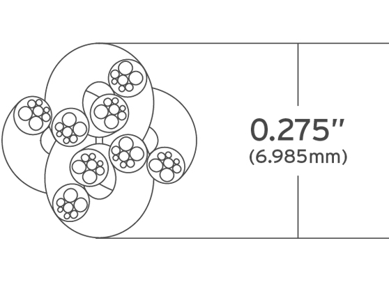 Kimber Kable 4TC - cecha 2