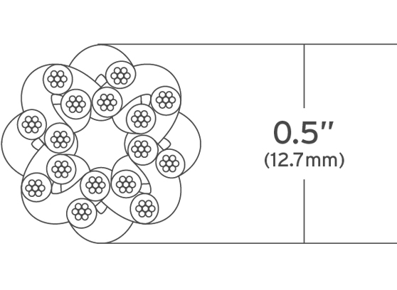 Kimber Kable 8PR Classic - cecha 2