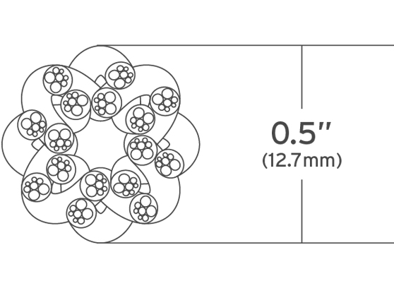 Kimber Kable 8VS - cecha 2