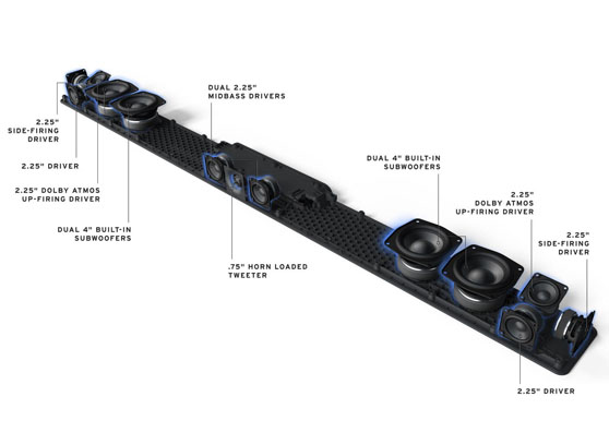 Klipsch Flexus Core 300 - cecha 1