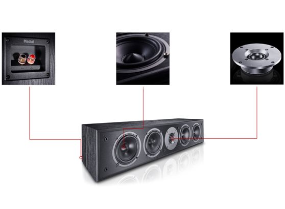 Magnat Monitor S14 C - cecha 1