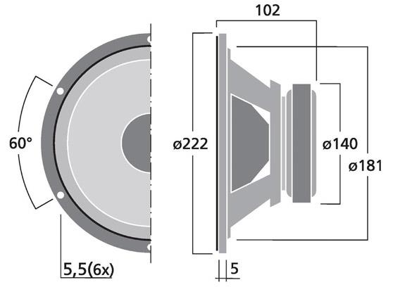 Monacor SPH-225C - cecha1