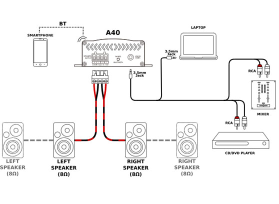 NEXT-proaudio A40 - cecha 2