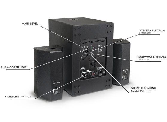 NEXT Audiocom FLEXi 15 System - cecha 1