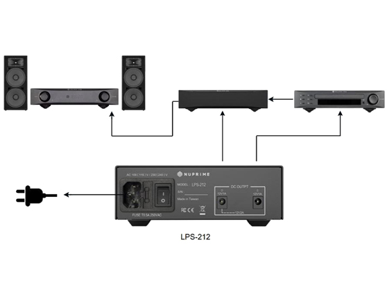 NuPrime LPS-212 - cecha 2