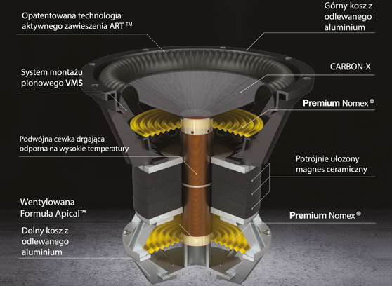 Paradigm XR 13 - cecha 2