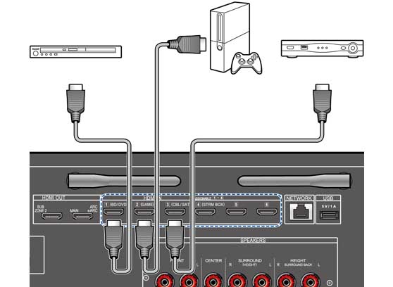 Pioneer VSX-935 - cecha 1