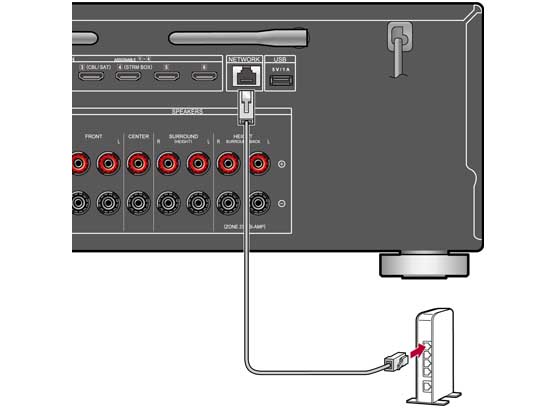 Pioneer VSX-935 - cecha 2