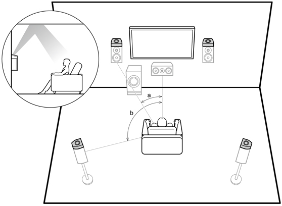 Pioneer VSX-LX504 - cecha 1
