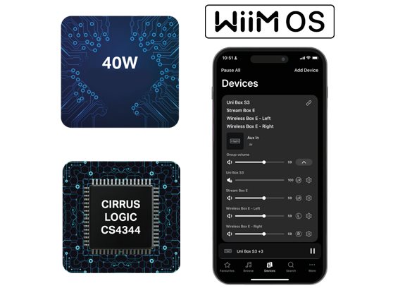 Pro-Ject Uni Box S3 - cecha 3