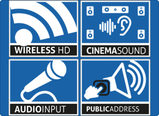 PureLink CSW600 - cecha 2