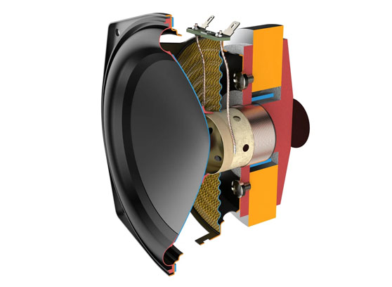Q Acoustics 3040c – cecha 1